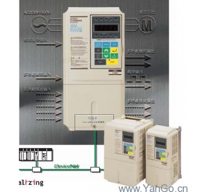 3G3RV-ZV1系列失量型变频器