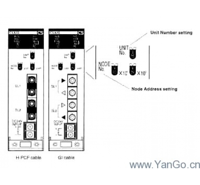 通信设备CS1W-CLK12/52  CS1-ControllrLink单元